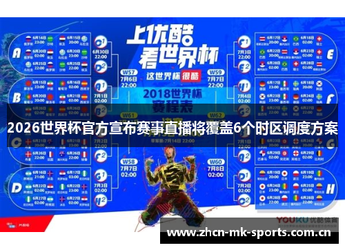 2026世界杯官方宣布赛事直播将覆盖6个时区调度方案 2026世界杯官方宣布赛事直播将覆盖6个时区调度方案